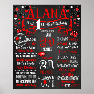 Poster Panneau de signalisation de la fête d'anniversaire