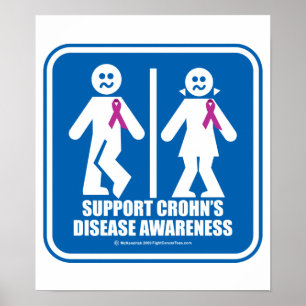Poster Panneau de toilettes de Crohn