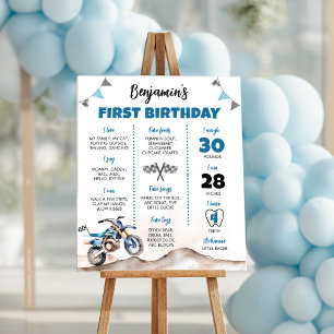 Poster Panneau d'étape de fête d'anniversaire de garçon d