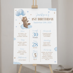 Poster Panneau d'étape importante pour le premier anniver
