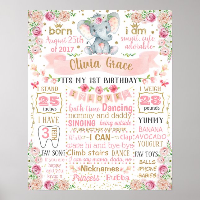 Poster Panneau du premier anniversaire de la florale de l (Devant)