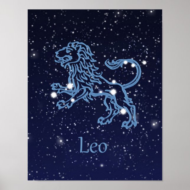 Poster Panneau et constellation Leo Zodiac (Devant)