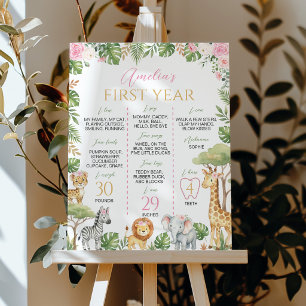 Poster Panneau Jalons Anniversaire Wild One Fille Rose Ju