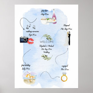 Poster Panneau Mariage d'accueil - Calendrier Comment nou