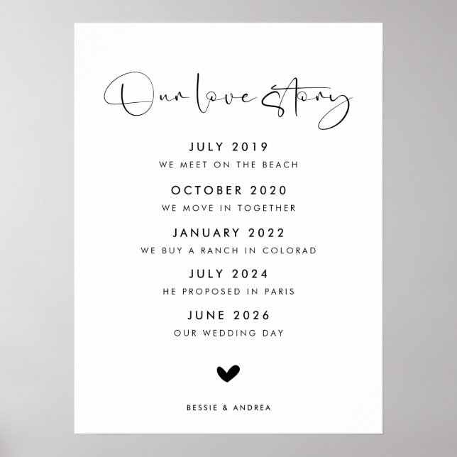 Poster Panneau Mariage de Modern Our Love Story (Devant)