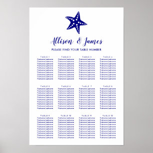 Poster Panneau moderne Mariage Starfish, Marine