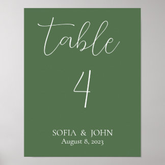 Poster Panneau Numéro de table de mesure minimal
