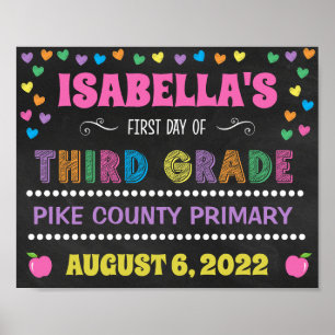 Poster Panneau Pastel Chalkboard Premier Jour du Signe de