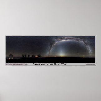 Poster Panorama de la Voie Lactée