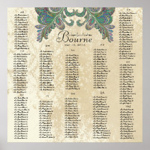 Poster Paon Paisley - Utilisez une taille de 35 x 35 (200