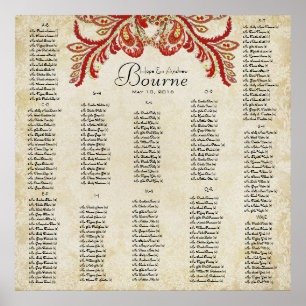 Poster Paon Paisley - Utilisez une taille de 35 x 35 (200