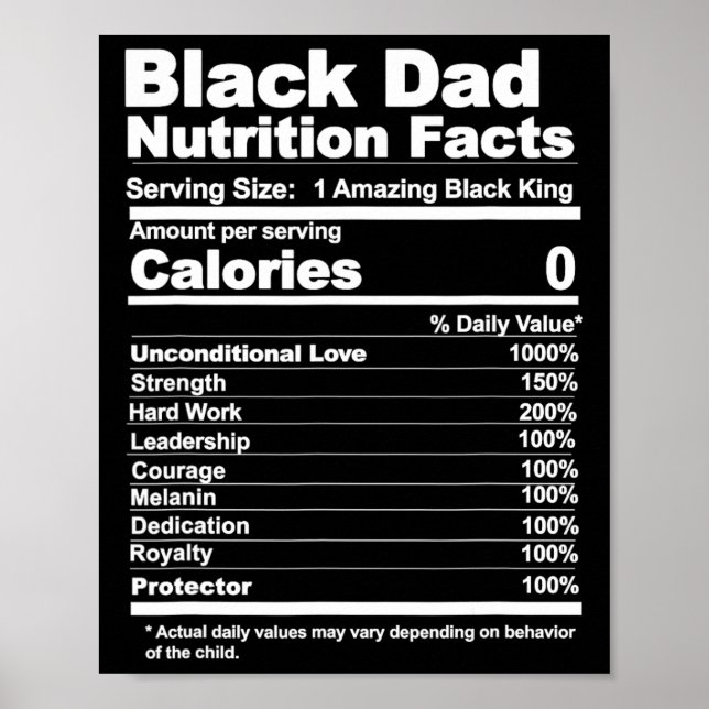 Poster Papa - Données nutritionnelles (Devant)