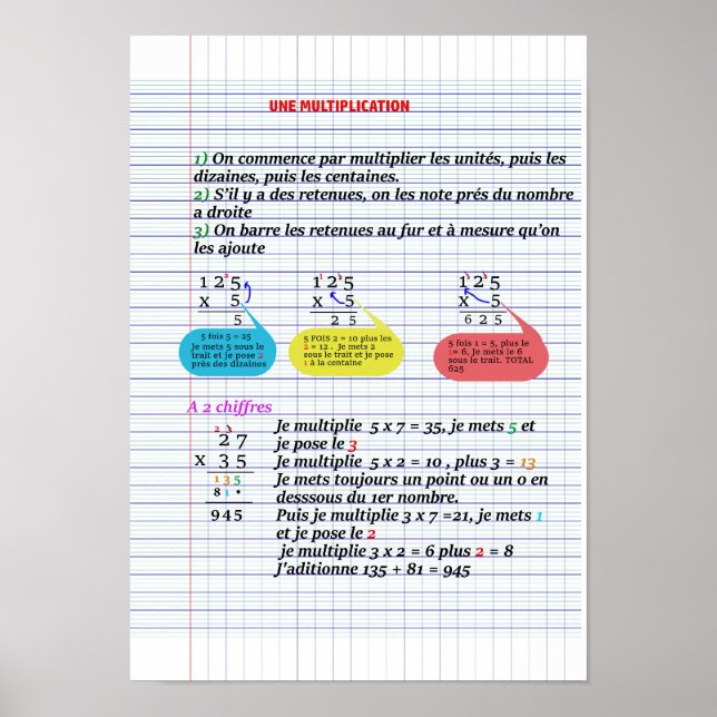 Poster Papier d'affiche à multiplication CE2 (Matte) (Devant)