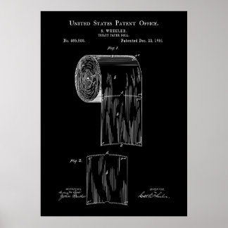 Poster Papier toilette vintage 1891 Brevet