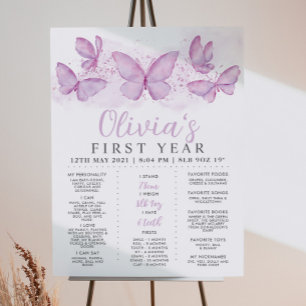 Poster Papillon pourpre 1er anniversaire Jalon