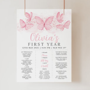 Poster Papillon rose joli 1er Anniversaire Jalon