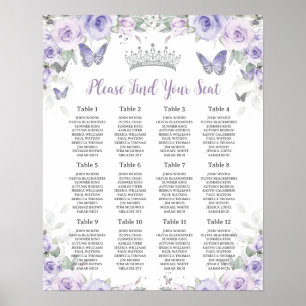 Poster Papillons floraux de lavande pourpre Diagramme de 