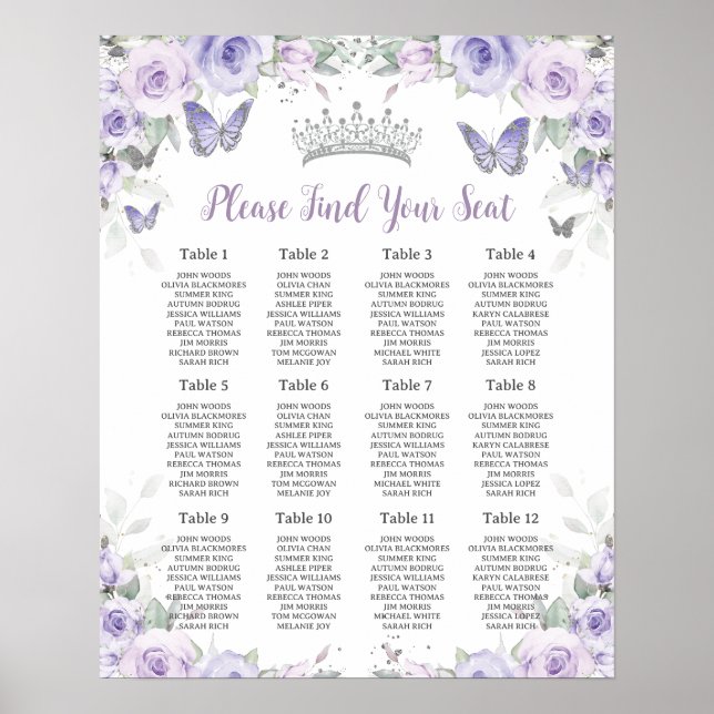 Poster Papillons floraux de lavande pourpre Diagramme de  (Devant)
