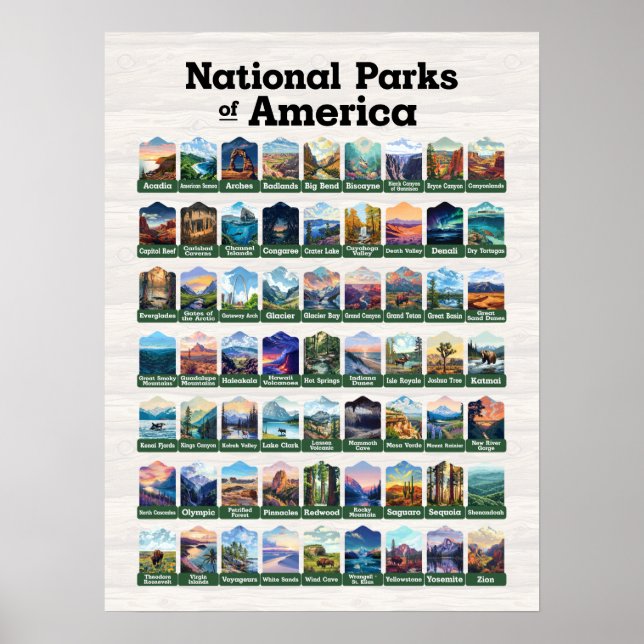 Poster Parcs nationaux des États-Unis d'Amérique USA (Devant)