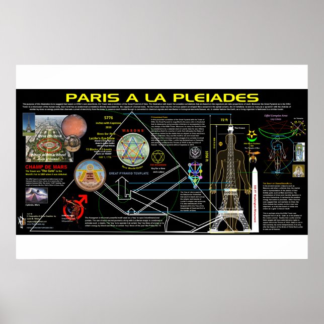 Poster Paris Occult Ley Lines 3 (Devant)