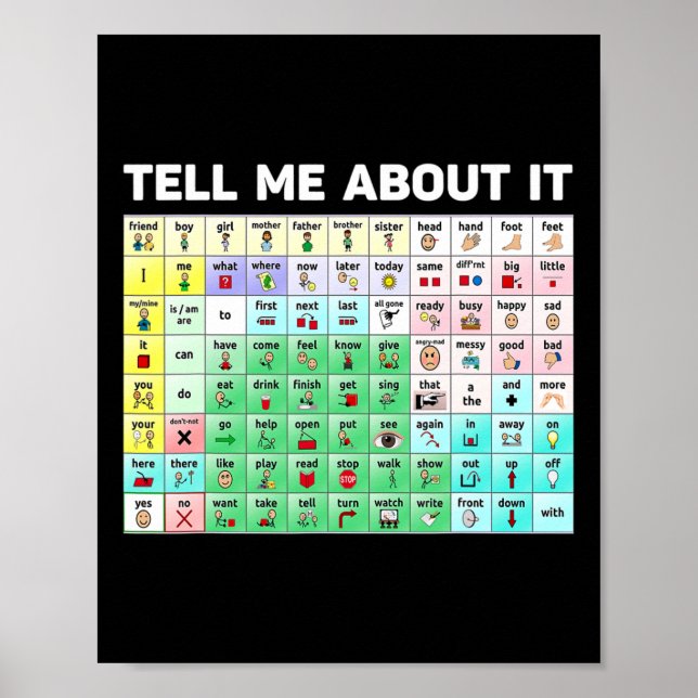 Poster Parlez-moi de ça Voix Langue Pathologie Aac Spe (Devant)
