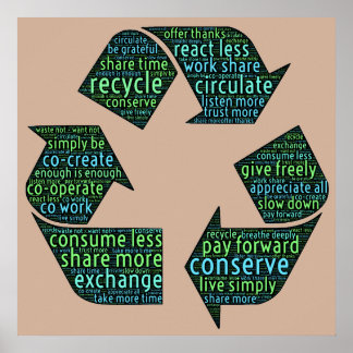 Poster Partager, recycler, circuler, échanger, coopérer a