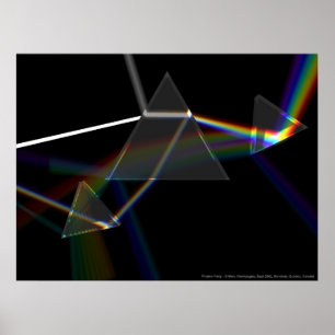 Poster Partie de photon