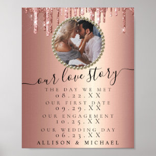 Poster Parties scintillant Drives Photo Our Love Story Po