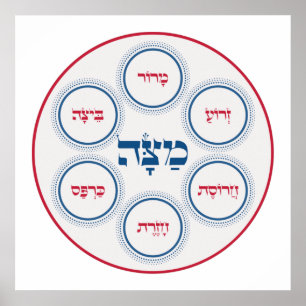Poster Passover Pesach