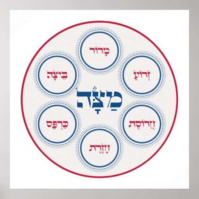 Poster Passover Pesach (Devant)