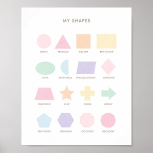 Poster Pastel Formes Classe Éducative Décor