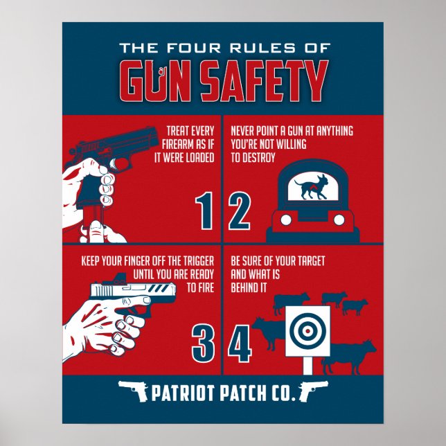 Poster Patriot Patch Co - 4 Règles de sécurité des armes  (Devant)