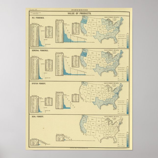 Poster Pêche (Devant)