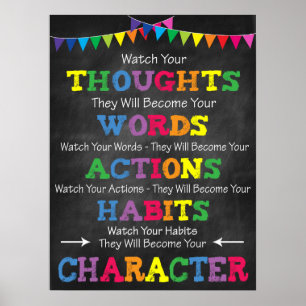POSTER PENSÉES, MOTS, ACTIONS, HABITS, CARACTÈRE !