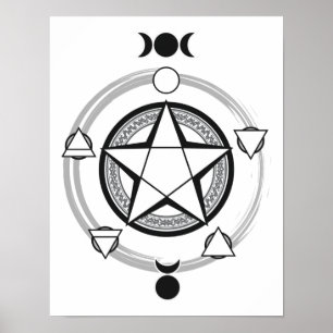 Poster Pentagramme élémentaire