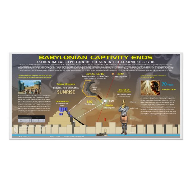 Poster Pentecôte Babylon Juillet 23 537BC (Devant)