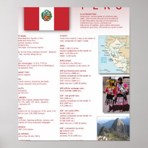 Poster Pérou