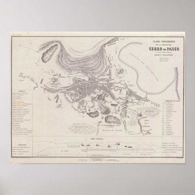 Poster Pérou 15 (Devant)