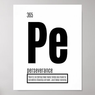 Poster Persévérance - Éléments fondamentaux du succès