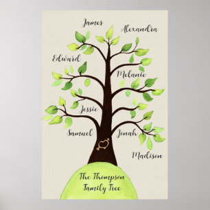 Poster personnalisé Créer votre propre arbre de ré