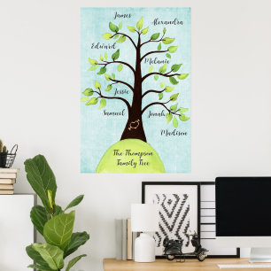 Poster personnalisé Créer votre propre arbre de ré