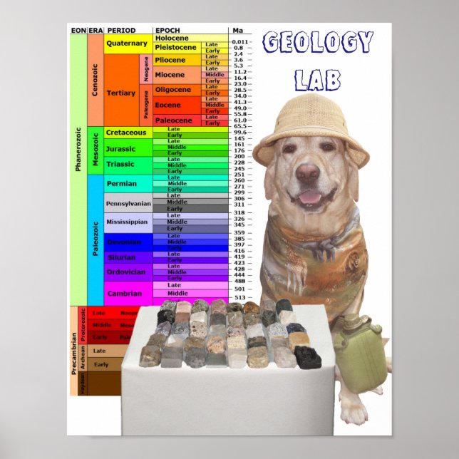 Poster personnalisé du laboratoire de géologie (Devant)