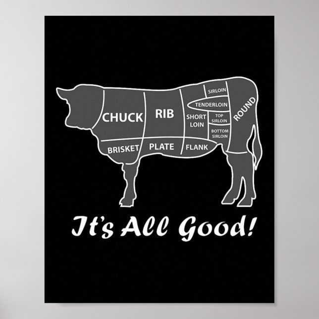 Poster Personnalisé Graphisme Bbq Boeuf Brisket Steak Rib (Devant)