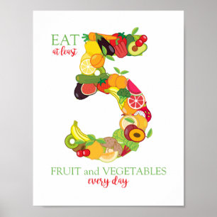 Poster Personne formatrice Alimentation saine alimentatio