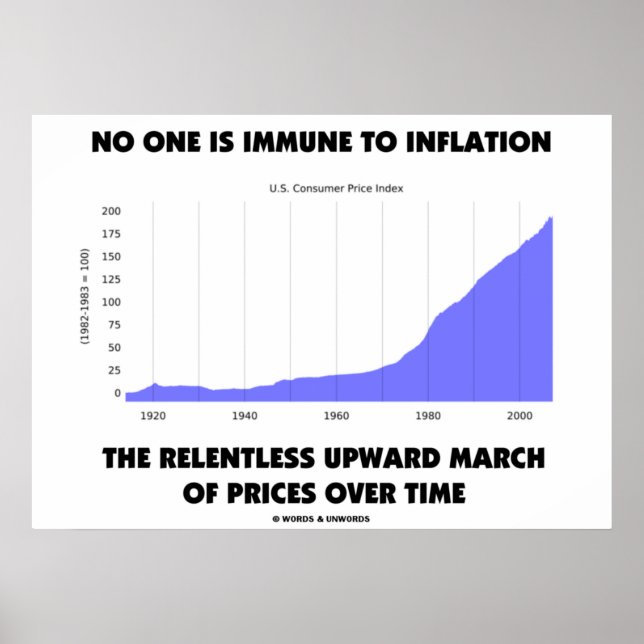 Poster Personne N'Est Incapable D'Infler Les Prix De Mars (Devant)
