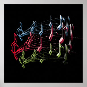 Poster Personnel musical