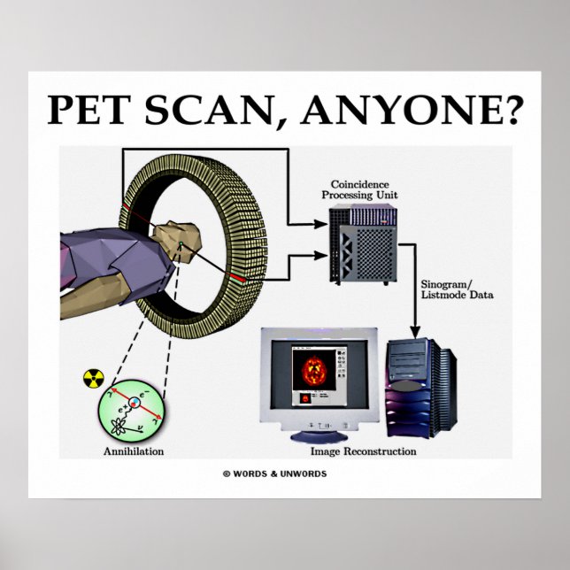Poster PET Scan, n'importe qui ? Tomographie des émission (Devant)