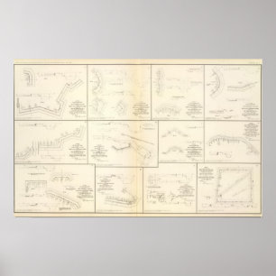 Poster Pétersbourg, batteries de Va, siège