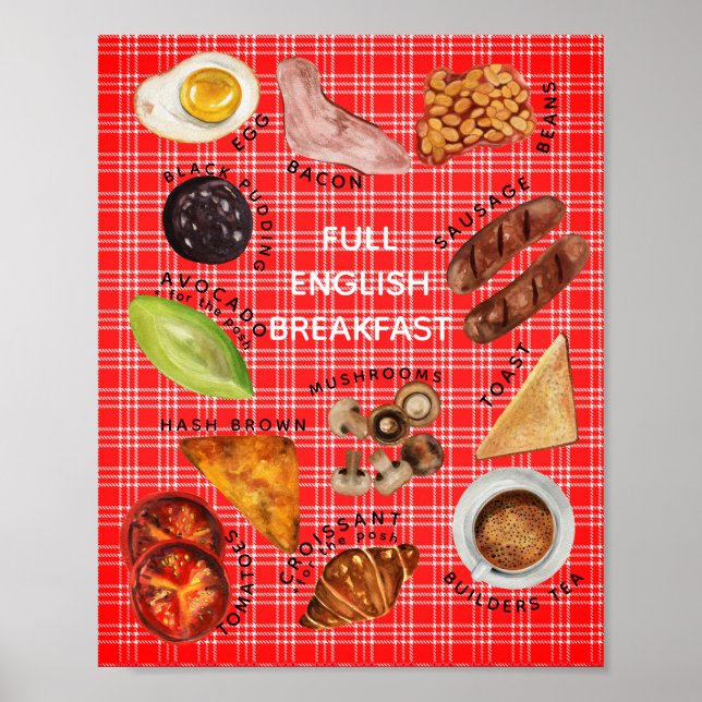 Poster Petit-déjeuner anglais complet (Devant)