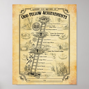 Poster Petite échelle et bilan des réalisations exception